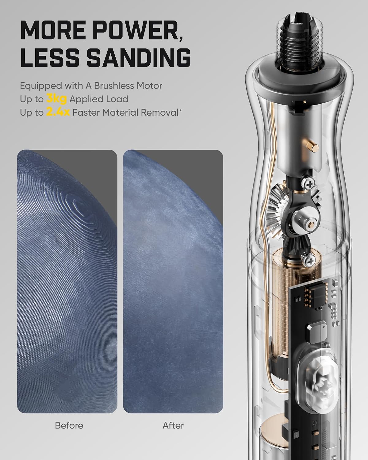 Master Electric Detail Sander